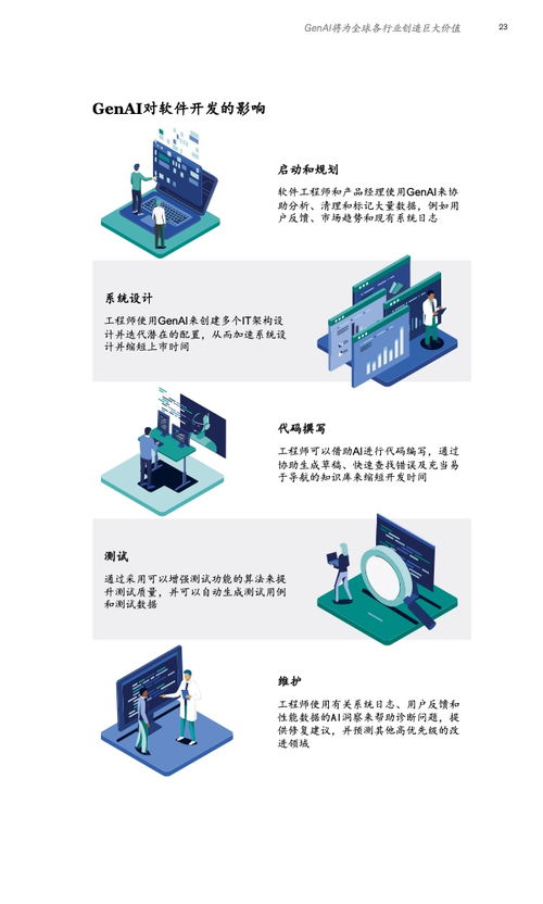 捕捉生成式AI新機(jī)遇 麥肯錫金融業(yè)CEO季刊啟示下的企業(yè)技術(shù)咨詢服務(wù)轉(zhuǎn)型之路