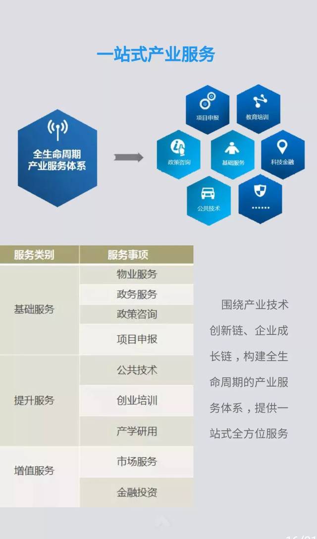 智匯江島，賦能未來 不容錯過的企業(yè)技術(shù)升級首選——江島智立方