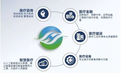 攜手權(quán)威專家，共筑智慧醫(yī)療新篇章——深圳市匯健集團(tuán)聘請常光其教授為數(shù)字化復(fù)合手術(shù)中心資深顧問儀式圓滿落幕